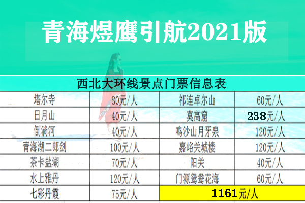 青海甘肅大環(huán)線(xiàn)7日游門(mén)票